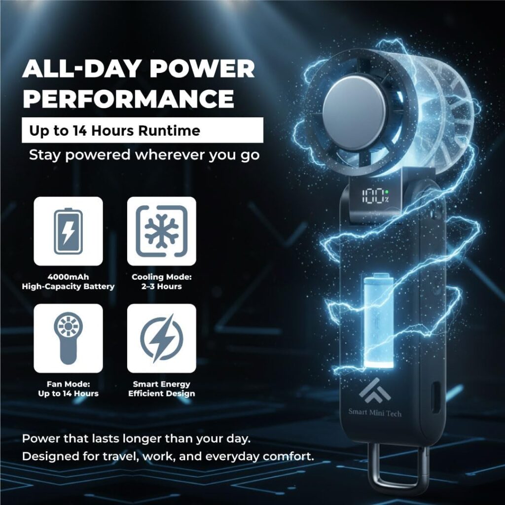 Handheld Mini Portable Fan with Strong Airflow, Desk Fan for Home & Office, Compact Travel Fan Lightweight & Quiet, Travel Essentials, Perfect Gifts